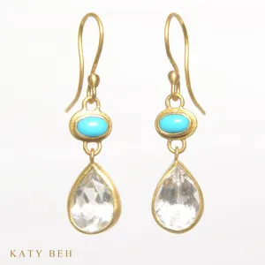 Sleeping Beauty Turquoise and White Topaz Earrings
